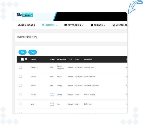 buyandsellcentralflorida.com